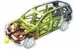 Mercedes-Benz GL-Class 2007 года